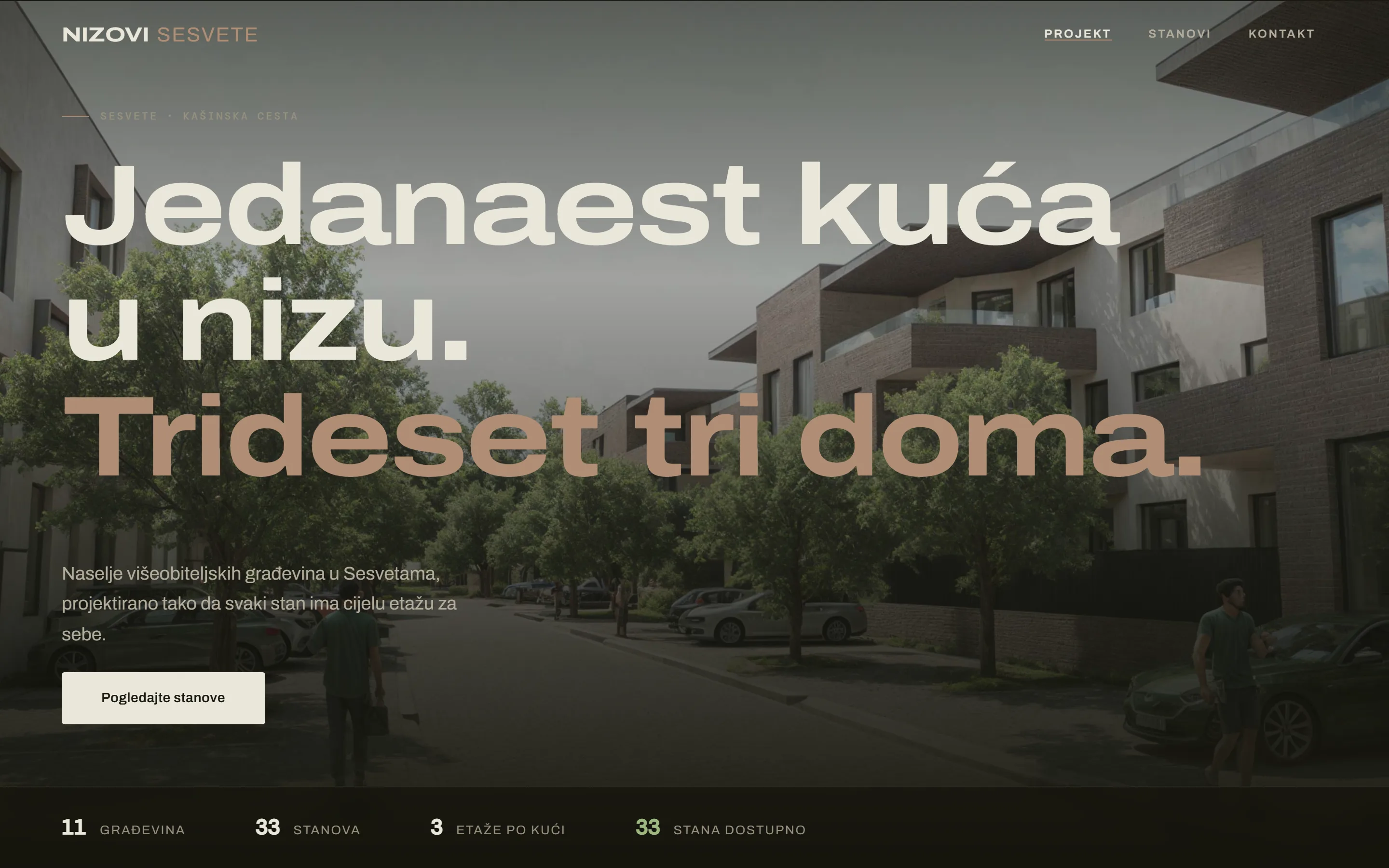 Naslovnica stranice Nizovi Sesvete